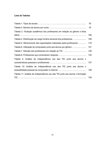 Lista de Tabelas


Tabela 1. Tipos de escola ……………………………………………………………..                                     76
Tabela 2. Número de alunos por curso ………………………………………………                                 76
Tabela 3. Titulação acadêmica dos professores em relação ao gênero e faixa
etária ……………………………………………………………………………………..                                               106
Tabela 4. Distribuição da carga horária semanal dos professores …....................   109
Tabela 5. Oferecimento das capacitações realizadas pelos professores ………..              118
Tabela 6. Utilização do computador junto aos alunos por gênero ………………...                121
Tabela 7. Atitudes dos professores em relação as TIC …………………………….                       128
Tabela 8. Professores que comentaram resposta …………………………………..                           132
Tabela 9. Análise de independência uso das TIC junto aos alunos x
características pessoais e profissionais ……………………………………………...                           137
Tabela 10. Análise de independência uso das TIC junto aos alunos x
acessibilidade pessoal ao computador e internet …………………………………...                        138
Tabela 11. Análise de independência uso das TIC junto aos alunos x formação
TIC ………………………………………………………………………………………..                                                 139




                                           19
 