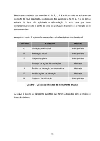 Destaca-se a retirada das questões C, D, F, I, J, K e U por não se aplicarem ao
contexto da nova população, a adaptação das questões E, G, H, S, T, e W com a
retirada de ítens não aplicáveis e reformulação do texto para que fosse
compreensível desde o ponto de vista do português brasileiro e a inserção de 8
novas questões.


A seguir o quadro 1, apresenta as questões retiradas do instrumento original:


     Questões                      Conteúdo                       Decisão

          C          Situação profissional                      Não aplicável

          D          Formação inicial                           Não aplicável

          F          Grupo disciplinar                          Não aplicável

          I          Balanço de ações de formações                Retirada

          J          Âmbito da formação em informática            Retirada

          K          Ambito ações de formação                     Retirada

          U          Contexto de utilização                     Não aplicável


              Quadro 1. Questões retiradas do instrumento original



A seguir o quadro 2, apresenta questões que foram adaptadas com a retirada e
inserção de itens:




                                             86
 