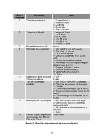 Novas             Conteúdo                             Itens
Questões
   3       Titulação acadêmica         1: Ensino Superior
                                       2: Especialização
                                       3: Mestrado
                                       4: Doutorado
                                       5: Pós Doutorado
   5       Tempo de docência           1: Menos de 1 ano
                                       2: 1 a 5 anos
                                       3: 6 a 10 anos
                                       4: 11 a 15 anos
                                       5: 16 a 20 anos
                                       6: Mais de 20 anos
   6       Carga horária semanal       Aberta
   9       Utilização do computador    1: Não trabalho com computador
                                       2: Pesquisar na internet
                                       3: Ler e enviar e-mails
                                       4: Comunicação (chats, msn, skype,
                                       etc)
                                       5: Debater temas (fórum on-line)
                                       6: Ambientes virtuais de aprendizagem/
                                       plataformas e-learning
                                       7: Preparar aulas e/ou testes
                                       8: Elaborar material didático
                                       9: Utilizar software educativo
                                       10: Outro
   13      Capacitação para utilização 1: Sim
           TIC com os alunos           2: Não
   14      Tipo de capacitação         1: Não realizei nenhuma capacitação
           recebida                    2: Palestras, seminários, conferências
                                       3: Oficinas
                                       4: Curso de curta duração (até 8 horas)
                                       5: Curso de média duração (entre 8 e 40
                                       horas)
                                       6: Curso de longa duração (mais de 40
                                       horas)
   15      Promoção das capacitações 1: Não realizei nenhuma capacitação
                                       2: Secretaria de educação realizada
                                       presencialmente
                                       3: Secretaria de educação realizada a
                                       distancia
                                       4: Outro
   25      Opinião sobre a importância Semi-aberta
           da integração das TIC na
           Educação Física
           Quadro 3. Questões inseridas no instrumento adaptado



                                     88
 