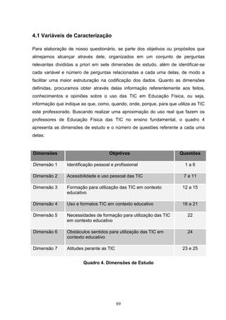 4.1 Variáveis de Caracterização

Para elaboração de nosso questionário, se parte dos objetivos ou propósitos que
almejamos alcançar através dele, organizados em um conjunto de perguntas
relevantes divididas a priori em sete dimensões de estudo, além de identificar-se
cada variável e número de perguntas relacionadas a cada uma delas, de modo a
facilitar uma maior estruturação na codificação dos dados. Quanto as dimensões
definidas, procuramos obter através delas informação referentemente aos feitos,
conhecimentos e opiniões sobre o uso das TIC em Educação Física, ou seja,
informação que indique ao que, como, quando, onde, porque, para que utiliza as TIC
este professorado. Buscando realizar uma aproximação do uso real que fazem os
professores de Educação Física das TIC no ensino fundamental, o quadro 4
apresenta as dimensões de estudo e o número de questões referente a cada uma
delas:


Dimensões                            Objetivos                        Questões

Dimensão 1      Identificação pessoal e profissional                    1a6

Dimensão 2      Acessibilidade e uso pessoal das TIC                    7 a 11

Dimensão 3      Formação para utilização das TIC em contexto           12 a 15
                educativo

Dimensão 4      Uso e formatos TIC em contexto educativo               16 a 21

Dimensão 5      Necessidades de formação para utilização das TIC         22
                em contexto educativo

Dimensão 6      Obstáculos sentidos para utilização das TIC em           24
                contexto educativo

Dimensão 7      Atitudes perante as TIC                                23 e 25


                        Quadro 4. Dimensões de Estudo




                                          89
 