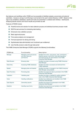MODERNIZED STATISTICAL BUSINESS PROCESS MODELS
13www.fisglobal.com
Key features and workflows within FEDM can be accessible to SebStat analysts, economists and external
submitters. Access is via log-in and this log-in can be tied to the user’s Active Directory / LDAP. Based on that
sign-in key workflows, databases, reports and tools are presented in a tabbed web interface. Dashboards
analyzing specific sectors and macro-results are provided as well.
Features of FEDM include:
 Powerful end-to-end solution for data collection process and statistical business process model
 RESTful web services for scheduling data loading
 Enhanced cross validation process
 Batch approval process
 Time series analysis and management
 Formula expansion for slicing and dicing
 Sophisticated data administration and monitored user entitlement
 User-friendly access to data through data portal
The FAME Enterprise Data Manager (FEDM) supports the following functionalities:
FEDM tab Functionality Description
Manage Managing users and groups,
and their roles and
permissions
Handles how users, user groups, roles, permissions,
DataHub groups, input forms, bulk data operations,
and report groups are administered in the FAME
Enterprise Data Manager
Data Browser Browsing data Handles how data is browsed using FAME Enterprise
Data Manager
Data Entry Accessing FAME databases Handles how data is accessed and retrieved from
FAME databases
Basket Managing data and baskets Handles how data is managed in the FAME Enterprise
Data Manager using baskets
Data Promotion Promoting data Handles how approved data is promoted in the FAME
Enterprise Data Manager
Validation Validating data Handles how data is validated by setting validation
rules in the FAME Enterprise Data Manager
Inbox Handling notifications Handles how notifications are handled in the FAME
Enterprise Data Manager
Data Reports Generating reports Handles how reports are generated in the FAME
Enterprise Data Manager
DataHub Handling input forms Handles how input forms are handled in the FAME
Enterprise Data Manager
 