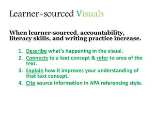 Learner-sourced visuals | PPTX