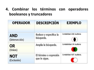 4. Combinar los términos con operadores
booleanos y truncadores
 
