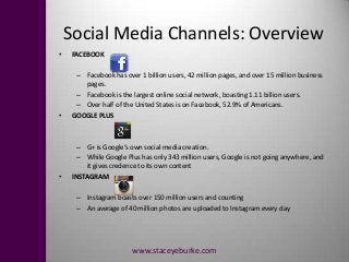 Social Media Channels: Overview
•

FACEBOOK

•

– Facebook has over 1 billion users, 42 million pages, and over 15 million...