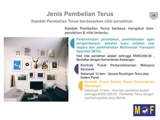 Slide Sebutharga SEBUTHARGA.pptx