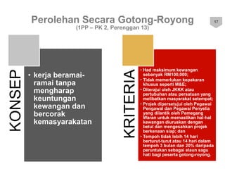 Slide Sebutharga SEBUTHARGA.pptx
