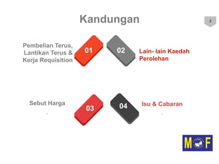 Slide Sebutharga SEBUTHARGA.pptx