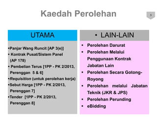 Slide Sebutharga SEBUTHARGA.pptx