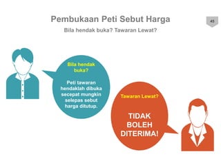 Slide Sebutharga SEBUTHARGA.pptx