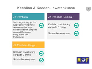 Slide Sebutharga SEBUTHARGA.pptx