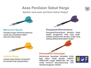 Slide Sebutharga SEBUTHARGA.pptx