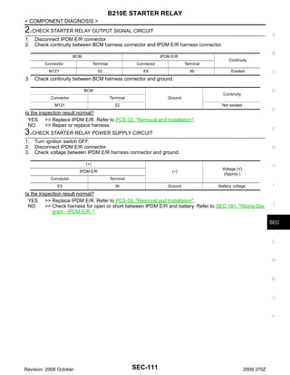 B210E STARTER RELAY
< COMPONENT DIAGNOSIS >

2.CHECK STARTER RELAY OUTPUT SIGNAL CIRCUIT
1.
2.

A

Disconnect IPDM E/R connector.
Check continuity between BCM harness connector and IPDM E/R harness connector.
BCM

B

IPDM E/R

Connector

Connector

Terminal

M121

3.

Terminal
52

E6

46

Continuity
Existed

Check continuity between BCM harness connector and ground.
BCM
Connector

Terminal

M121

Ground

52

D

Continuity
Not existed

E

Is the inspection result normal?
YES >> Replace IPDM E/R. Refer to PCS-33, "Removal and Installation".
NO
>> Repair or replace harness.

F

3.CHECK STARTER RELAY POWER SUPPLY CIRCUIT
1.
2.
3.

C

Turn ignition switch OFF.
Disconnect IPDM E/R connector.
Check voltage between IPDM E/R harness connector and ground.

G

(+)

H

(–)

Connector

36

Battery voltage

Terminal

E5

Voltage (V)
(Approx.)

Ground

IPDM E/R

Is the inspection result normal?
YES >> Replace IPDM E/R. Refer to PCS-33, "Removal and Installation".
NO
>> Check harness for open or short between IPDM E/R and battery. Refer to SEC-191, "Wiring Diagram - IPDM E/R -".

I

J

SEC

L

M

N

O

P

Revision: 2008 October

SEC-111

2009 370Z

 