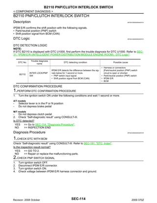 B2110 PNP/CLUTCH INTERLOCK SWITCH
< COMPONENT DIAGNOSIS >

B2110 PNP/CLUTCH INTERLOCK SWITCH
Description

INFOID:0000000004497573

IPDM E/R confirms the shift position with the following signals.
• Park/neutral position (PNP) switch
• Shift position signal from BCM (CAN)

DTC Logic

INFOID:0000000004497574

DTC DETECTION LOGIC
NOTE:
If DTC B2110 is displayed with DTC U1000, first perform the trouble diagnosis for DTC U1000. Refer to SEC31, "IPDM E/R (INTELLIGENT POWER DISTRIBUTION MODULE ENGINE ROOM) : DTC Logic".
DTC No.

B2110

Trouble diagnosis
name

INTER LOCK/PNP
SW

DTC detecting condition

IPDM E/R detects the difference between the signals below for 1 second or more.
• PNP switch input signal
• Shift position signal from BCM (CAN)

Possible cause
• Harness or connectors
[Park/neutral position (PNP) switch
circuit is open or shorted
• Park/neutral position (PNP) switch
• IPDM E/R
• BCM

DTC CONFIRMATION PROCEDURE

1.PERFORM DTC CONFIRMATION PROCEDURE
1.

Turn the ignition switch ON under the following conditions and wait 1 second or more.

A/T models

-

Selector lever is in the P or N position
Do not depress brake pedal

M/T models

Do not depress clutch pedal
2. Check “Self-diagnostic result” using CONSULT-III.
Is DTC detected?
YES >> Go to SEC-114, "Diagnosis Procedure".
NO
>> INSPECTION END

Diagnosis Procedure

INFOID:0000000004497576

1.CHECK DTC WITH BCM
Check “Self-diagnostic result” using CONSULT-III. Refer to SEC-181, "DTC Index".
Is the inspection result normal?
YES >> GO TO 2.
NO
>> Repair or replace the malfunctioning parts.

2.CHECK PNP SWITCH SIGNAL
1.
2.
3.
4.

Turn ignition switch OFF.
Disconnect IPDM E/R connector.
Turn ignition switch ON.
Check voltage between IPDM E/R harness connector and ground.

Revision: 2008 October

SEC-114

2009 370Z

 