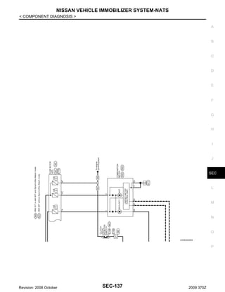 NISSAN VEHICLE IMMOBILIZER SYSTEM-NATS
< COMPONENT DIAGNOSIS >
A

B

C

D

E

F

G

H

I

J

SEC

L

M

N

O
JCKWA2029GB

P

Revision: 2008 October

SEC-137

2009 370Z

 