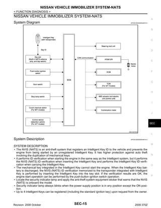 NISSAN VEHICLE IMMOBILIZER SYSTEM-NATS
< FUNCTION DIAGNOSIS >

NISSAN VEHICLE IMMOBILIZER SYSTEM-NATS
System Diagram

A
INFOID:0000000004497412

B

C

D

E

F

G

H

I

J

SEC

JMKIA3678GB

System Description

INFOID:0000000004497413

M

SYSTEM DESCRIPTION
• The NVIS (NATS) is an anti-theft system that registers an Intelligent Key ID to the vehicle and prevents the
engine from being started by an unregistered Intelligent Key. It has higher protection against auto theft
involving the duplication of mechanical keys.
• It performs ID verification when starting the engine in the same way as the Intelligent system, but it performs
the NVIS (NATS) ID verification when inserting the Intelligent Key and performs the Intelligent Key ID verification when carrying the Intelligent Key.
• The mechanical key integrated in the Intelligent Key cannot start the engine. When the Intelligent Key battery is discharged, the NVIS (NATS) ID verification memorized to the transponder integrated with Intelligent
Key is performed by inserting the Intelligent Key into the key slot. If the verification results are OK, the
engine start operation can be performed by the push-button ignition switch operation.
• Locate the security indicator lamp and apply the anti-theft system equipment sticker that warns that the NVIS
(NATS) is onboard the model.
• Security indicator lamp always blinks when the power supply position is in any position except the ON position.
• Up to 4 Intelligent Keys can be registered (including the standard ignition key) upon request from the owner.

Revision: 2008 October

L

SEC-15

2009 370Z

N

O

P

 