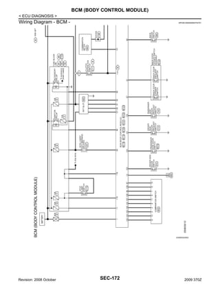 BCM (BODY CONTROL MODULE)
< ECU DIAGNOSIS >

Wiring Diagram - BCM -

INFOID:0000000004704751

JCMWA3235GB

Revision: 2008 October

SEC-172

2009 370Z

 