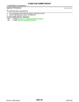 U1000 CAN COMM CIRCUIT
< COMPONENT DIAGNOSIS >

agnosis Procedure

INFOID:0000000004497430

1.PERFORM SELF DIAGNOSTIC
1. Turn the ignition switch ON and wait for 2 seconds or more.
2. Check “Self Diagnostic Result” of IPDM E/R.
Is “CAN COMM CIRCUIT” displayed?
YES >> Refer to LAN-14, "Trouble Diagnosis Flow Chart".
NO
>> Refer to GI-39, "Intermittent Incident".

Revision: 2008 October

SEC-32

2009 370Z

 