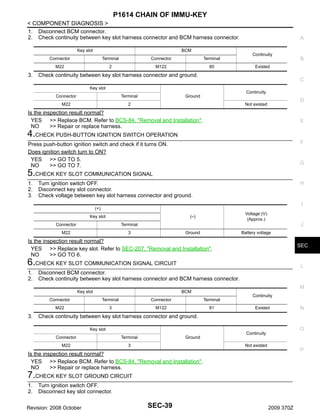 P1614 CHAIN OF IMMU-KEY
< COMPONENT DIAGNOSIS >
1. Disconnect BCM connector.
2. Check continuity between key slot harness connector and BCM harness connector.
Key slot

BCM

Connector

Connector

Terminal

M22

3.

Terminal
2

M122

80

A
Continuity
Existed

Check continuity between key slot harness connector and ground.

C

Key slot
Connector

Terminal

M22

B

Continuity

Ground

2

D

Not existed

Is the inspection result normal?
YES >> Replace BCM. Refer to BCS-84, "Removal and Installation".
NO
>> Repair or replace harness.

E

4.CHECK PUSH-BUTTON IGNITION SWITCH OPERATION
F

Press push-button ignition switch and check if it turns ON.
Does ignition switch turn to ON?
YES >> GO TO 5.
NO
>> GO TO 7.

G

5.CHECK KEY SLOT COMMUNICATION SIGNAL
1.
2.
3.

H

Turn ignition switch OFF.
Disconnect key slot connector.
Check voltage between key slot harness connector and ground.

I

(+)
(–)

Connector

Battery voltage

J

Terminal

M22

Voltage (V)
(Approx.)

Ground

Key slot

3

Is the inspection result normal?
YES >> Replace key slot. Refer to SEC-207, "Removal and Installation".
NO
>> GO TO 6.

SEC

6.CHECK KEY SLOT COMMUNICATION SIGNAL CIRCUIT
1.
2.

L

Disconnect BCM connector.
Check continuity between key slot harness connector and BCM harness connector.
M
Key slot

BCM

Connector

Connector

Terminal

M22

3.

Terminal
3

M122

81

Continuity
Existed

Check continuity between key slot harness connector and ground.
Key slot
Connector

Terminal

M22

3

Ground

O

Continuity
Not existed

P

Is the inspection result normal?
YES >> Replace BCM. Refer to BCS-84, "Removal and Installation".
NO
>> Repair or replace harness.

7.CHECK KEY SLOT GROUND CIRCUIT
1.
2.

N

Turn ignition switch OFF.
Disconnect key slot connector.

Revision: 2008 October

SEC-39

2009 370Z

 