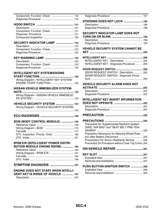 Component Function Check ...............................119
.
Diagnosis Procedure ............................................119
.

HOOD SWITCH .............................................. 121
.

Diagnosis Procedure ............................................ 197
.

STEERING DOES NOT LOCK ........................ 198
.
Description ........................................................... 198
.
Diagnosis Procedure ............................................ 198
.

Description ............................................................121
.
Component Function Check ...............................121
.
Diagnosis Procedure ...........................................121
.
Component Inspection ..........................................122
.

SECURITY INDICATOR LAMP DOES NOT
TURN ON OR BLINK ...................................... 199
.

SECURITY INDICATOR LAMP ...................... 123
.

Description ........................................................... 199
.
Diagnosis Procedure ............................................ 199
.

Description ............................................................123
.
Component Function Check ...............................123
.
Diagnosis Procedure ............................................123
.

VEHICLE SECURITY SYSTEM CANNOT BE
SET .................................................................. 200
.

KEY WARNING LAMP ................................... 125
.
Description ............................................................125
.
Component Function Check ...............................125
.
Diagnosis Procedure ............................................125
.

INTELLIGENT KEY SYSTEM/ENGINE
START FUNCTION ......................................... 126
.
Wiring Diagram - INTELLIGENT KEY SYSTEM/
ENGINE START FUNCTION - .............................126
.

NISSAN VEHICLE IMMOBILIZER SYSTEMNATS ............................................................... 135
.
Wiring Diagram - NISSAN VEHICLE IMMOBILIZER SYSTEM - .......................................................135
.

VEHICLE SECURITY SYSTEM ...................... 143
.

INTELLIGENT KEY ................................................ 200
.
INTELLIGENT KEY : Description ......................... 200
.
INTELLIGENT KEY : Diagnosis Procedure ......... 200
.
DOOR REQUEST SWITCH .................................... 200
.
DOOR REQUEST SWITCH : Description ............ 200
.
DOOR REQUEST SWITCH : Diagnosis Procedure ...................................................................... 200
.

VEHICLE SECURITY ALARM DOES NOT
ACTIVATE ....................................................... 202
.
Description ........................................................... 202
.
Diagnosis Procedure ............................................ 202
.

INTELLIGENT KEY INSERT INFORMATION
DOES NOT OPERATE .................................... 203
.

Wiring Diagram - VEHICLE SECURITY SYSTEM
- ............................................................................143
.

Description ........................................................... 203
.
Diagnosis Procedure ............................................ 203
.

ECU DIAGNOSIS ...................................... 149
.

PRECAUTION ........................................... 205

BCM (BODY CONTROL MODULE) ............... 149
.

PRECAUTIONS ............................................... 205
.

Reference Value ...................................................149
.
Wiring Diagram - BCM - .......................................172
.
Fail-safe ................................................................177
.
DTC Inspection Priority Chart ............................180
.
DTC Index ............................................................181
.

IPDM E/R (INTELLIGENT POWER DISTRIBUTION MODULE ENGINE ROOM) .............. 184
.
Reference Value ...................................................184
.
Wiring Diagram - IPDM E/R - ................................191
.
Fail-safe ................................................................194
.
DTC Index ............................................................196
.

SYMPTOM DIAGNOSIS ........................... 197
.
ENGINE DOES NOT START WHEN INTELLIGENT KEY IS INSIDE OF VEHICLE .............. 197
.

Precaution for Supplemental Restraint System
(SRS) "AIR BAG" and "SEAT BELT PRE-TENSIONER" .............................................................. 205
.
Precaution Necessary for Steering Wheel Rotation after Battery Disconnect ................................ 205
.
Precautions For Xenon Headlamp Service .......... 206
.
Precaution for Procedure without Cowl Top Cover. 206

ON-VEHICLE REPAIR .............................. 207
KEY SLOT ....................................................... 207
.
Exploded View ..................................................... 207
.
Removal and Installation ...................................... 207
.

PUSH BUTTON IGNITION SWITCH ............... 208
.
Exploded View ..................................................... 208
.
Removal and Installation ...................................... 208
.

Description ............................................................197
.

Revision: 2008 October

SEC-4

2009 370Z

 