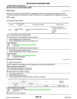 B2190 NATS ANTENNA AMP.
< COMPONENT DIAGNOSIS >

B2190 NATS ANTENNA AMP.
Description

INFOID:0000000004497449

Performs ID verification through BCM and Intelligent Key when push-button ignition switch is pressed.
Prohibits the release of steering lock or start of engine when an unregistered ID of Intelligent Key is used.

DTC Logic

INFOID:0000000004497450

DTC DETECTION LOGIC
DTC No.

B2190

Trouble diagnosis
name

NATS ANTENNA
AMP

DTC detecting condition

Possible cause

Inactive communication between key slot and
BCM.

• Harness or connectors
(The key slot circuit is open or
shorted)
• Key slot
• BCM

DTC CONFIRMATION PROCEDURE

1.PERFORM DTC CONFIRMATION PROCEDURE 1
1. Insert Intelligent Key into the key slot.
2. Check “Self-diagnostic result” using CONSULT-III.
Is DTC detected?
YES >> Go to SEC-42, "Diagnosis Procedure".
NO
>> GO TO 2.

2.PERFORM DTC CONFIRMATION PROCEDURE 2
1. Press the push-button ignition switch.
2. Check “Self-diagnostic result” using CONSULT-III.
Is DTC detected?
YES >> Go to SEC-42, "Diagnosis Procedure".
NO
>> INSPECTION END

Diagnosis Procedure

INFOID:0000000004497451

1. INSPECTION START
Perform inspection in accordance with the appropriate confirmation procedure DTC.
Which procedure confirms DTC?
DTC confirmation procedure 1>>GO TO 2.
DTC confirmation procedure 2>>GO TO 4.

2.CHECK KEY SLOT INPUT SIGNAL
1.
2.
3.

Turn ignition switch OFF.
Disconnect key slot connector.
Check voltage between key slot harness connector and ground.
(+)
(–)

Connector

2

Battery voltage

Terminal

M22

Voltage (V)
(Approx.)

Ground

Key slot

Is the inspection result normal?
YES >> Replace key slot. Refer to SEC-207, "Removal and Installation".
NO
>> GO TO 3.

3.CHECK KEY SLOT CIRCUIT
Revision: 2008 October

SEC-42

2009 370Z

 