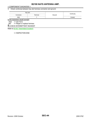 B2190 NATS ANTENNA AMP.
< COMPONENT DIAGNOSIS >
3. Check continuity between key slot harness connector and ground.
Key slot
Connector

Terminal

M22

Ground

7

Continuity
Existed

Is the inspection result normal?
YES >> GO TO 8.
NO
>> Repair or replace harness.

8.CHECK INTERMITTENT INCIDENT
Refer to GI-39, "Intermittent Incident".
>> INSPECTION END

Revision: 2008 October

SEC-44

2009 370Z

 
