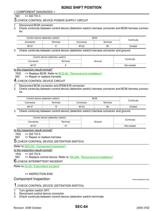 B2602 SHIFT POSITION
< COMPONENT DIAGNOSIS >
NO
>> GO TO 3.

3.CHECK CONTROL DEVICE POWER SUPPLY CIRCUIT
1.
2.

Disconnect BCM connector.
Check continuity between control device (detention switch) harness connector and BCM harness connector.
Control device (detention switch)

BCM

Connector

Connector

Terminal

M137

3.

Terminal
9

M122

96

Continuity
Existed

Check continuity between control device (detention switch) harness connector and ground.
Control device (detention switch)
Connector

Terminal

M137

Continuity

Ground

9

Not existed

Is the inspection result normal?
YES >> Replace BCM. Refer to BCS-84, "Removal and Installation".
NO
>> Repair or replace harness.

4.CHECK CONTROL DEVICE CIRCUIT
1.
2.

Disconnect BCM connector and IPDM E/R connector.
Check continuity between control device (detention switch) harness connector and BCM harness connector.
Control device (detention switch)

BCM

Connector

Connector

Terminal

M137

3.

Terminal
10

M122

99

Continuity
Existed

Check continuity between control device (detention switch) harness connector and ground.
Control device (detention switch)
Connector

Terminal

M137

Ground

10

Continuity
Not existed

Is the inspection result normal?
YES >> GO TO 5.
NO
>> Repair or replace harness.

5.CHECK CONTROL DEVICE (DETENTION SWITCH)
Refer to SEC-64, "Component Inspection".
Is the inspection result normal?
YES >> GO TO 6.
NO
>> Replace control device. Refer to TM-288, "Removal and Installation".

6.CHECK INTERMITTENT INCIDENT
Refer to GI-39, "Intermittent Incident".
>> INSPECTION END

Component Inspection

INFOID:0000000004734186

1.CHECK CONTROL DEVICE (DETENTION SWITCH)
1.
2.
3.

Turn ignition switch OFF.
Disconnect control device connector.
Check continuity between control device (detention switch) terminals.

Revision: 2008 October

SEC-64

2009 370Z

 