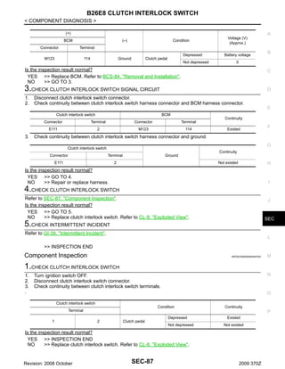 B26E8 CLUTCH INTERLOCK SWITCH
< COMPONENT DIAGNOSIS >
(+)

A

BCM
Connector

(–)

Condition

Voltage (V)
(Approx.)

Terminal

M123

114

Ground

Depressed

Clutch pedal

Not depressed

Battery voltage
0

Is the inspection result normal?
YES >> Replace BCM. Refer to BCS-84, "Removal and Installation".
NO
>> GO TO 3.

C

3.CHECK CLUTCH INTERLOCK SWITCH SIGNAL CIRCUIT
1.
2.

B

D

Disconnect clutch interlock switch connector.
Check continuity between clutch interlock switch harness connector and BCM harness connector.
E
Clutch interlock switch

BCM

Connector

Connector

Terminal

E111

3.

Terminal
2

M123

114

Continuity
Existed

F

Check continuity between clutch interlock switch harness connector and ground.
G

Clutch interlock switch
Connector

Terminal

E111

Ground

2

Continuity
Not existed

H

Is the inspection result normal?
YES >> GO TO 4.
NO
>> Repair or replace harness.

I

4.CHECK CLUTCH INTERLOCK SWITCH
Refer to SEC-87, "Component Inspection".
Is the inspection result normal?
YES >> GO TO 5.
NO
>> Replace clutch interlock switch. Refer to CL-8, "Exploded View".

J

SEC

5.CHECK INTERMITTENT INCIDENT
Refer to GI-39, "Intermittent Incident".

L

>> INSPECTION END

Component Inspection

INFOID:0000000004497524

M

1.CHECK CLUTCH INTERLOCK SWITCH
1.
2.
3.
.

N

Turn ignition switch OFF.
Disconnect clutch interlock switch connector.
Check continuity between clutch interlock switch terminals.

O
Clutch interlock switch

Condition

Terminal
1

Continuity

P
2

Clutch pedal

Depressed
Not depressed

Existed
Not existed

Is the inspection result normal?
YES >> INSPECTION END
NO
>> Replace clutch interlock switch. Refer to CL-8, "Exploded View".

Revision: 2008 October

SEC-87

2009 370Z

 