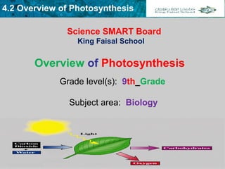 4.2 Overview of Photosynthesis
Science SMART Board
King Faisal School
Overview of Photosynthesis
Grade level(s): 9th_Grade 
Subject area: Biology
 