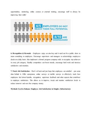 opportunities, mentoring, online courses or external training, encourage staff to always be
improving their skills!
6. Recognition & Rewards – Employees enjoy an atta-boy and it need not be a public show to
mean something to employees. Encourage supervisors and managers to acknowledge employees
deeds on a daily basis. Also implement a formal program company-wide to recognize top achievers
in every job category. Healthy competition can boost morale, encourage hard work and increase
satisfaction and retention.
7. Track Job Satisfaction – Don’t sit back and just hope that employees are satisfied – put some
data behind it. Offer anonymous online surveys or mobile surveys to effectively track how
employees feel about benefits, recognition, supervisor feedback and other aspects that contribute
to employee satisfaction. This allows us to improve, tweak and monitor satisfaction levels to
reduce turnover and save the company money.
Methods Used to Enhance Employee Job Satisfaction in Simplex Infrastructure
 