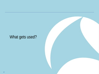 What gets used?
20
 