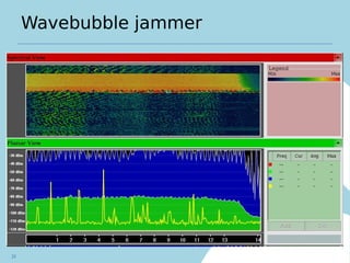 Wavebubble jammer
24
 