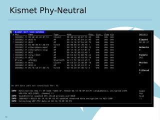 Kismet Phy-Neutral
94
 