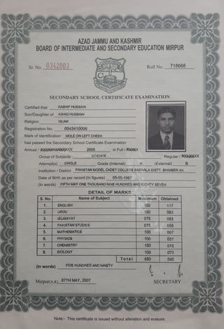 Matriculation (Secondary School Certificate) 