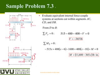 Internal Forces Questions Internal forces in beams and other structures | PDF