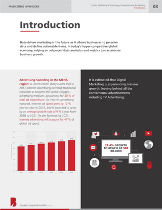 bestercapitalmedia.com
Data-driven marketing is the future as it allows businesses to perceive
data and define actionable items. In today’s hyper-competitive global
economy, relying on advanced data analytics and metrics can accelerate
business growth.
Introduction
21.4% GROWTH
TO REACH AT $88
BILLION
It is estimated that Digital
Marketing is experiencing massive
growth, leaving behind all the
conventional advertisements
including TV Advertising.
MARKETING AVENGERS
C-Suite Marketing & Technology Companionship for Hacking
Introduction 03
Advertising Spending in the MENA
region: A recent Zenith study claims that in
2017 internet advertising overtook traditional
television to become the world’s biggest
advertising medium, accounting for 38 % of
total ad expenditure. As internet advertising
matured, internet ad spent grew by 12 %
year-on-year in 2018, and is expected to grow
by an a year fromaverage growth rate of 9 %
2018 to 2021. As per forecast, by 2021,
internet advertising will account for 47 % of
global ad spend.
 