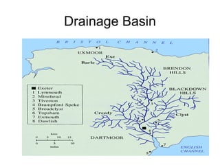 Drainage Basin 