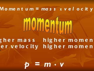 momentum Higher mass  higher momentum Higher velocity  higher momentum Momentum = mass  x   velocity p = m  •  v 