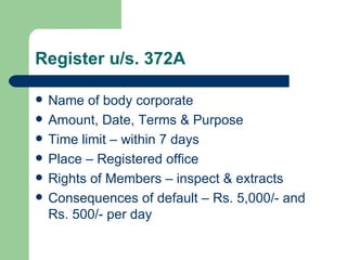 Register u/s. 372A Name of body corporate Amount, Date, Terms & Purpose Time limit – within 7 days Place – Registered office Rights of Members – inspect & extracts Consequences of default – Rs. 5,000/- and Rs. 500/- per day 