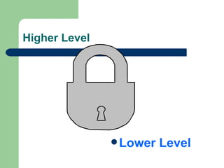 Higher Level Lower Level 