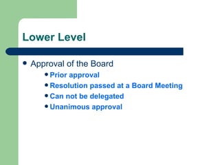 Lower Level Approval of the Board Prior approval Resolution passed at a Board Meeting Can not be delegated Unanimous approval 