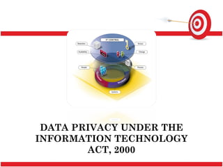 DATA PRIVACY UNDER THE
INFORMATION TECHNOLOGY
        ACT, 2000
 