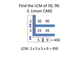 Find the LCM of 50, 90.
3. Limon CAKE
2 50 90
5 25 45
5 9 = 450
LCM: 2 x 5 x 5 x 9 = 450
 