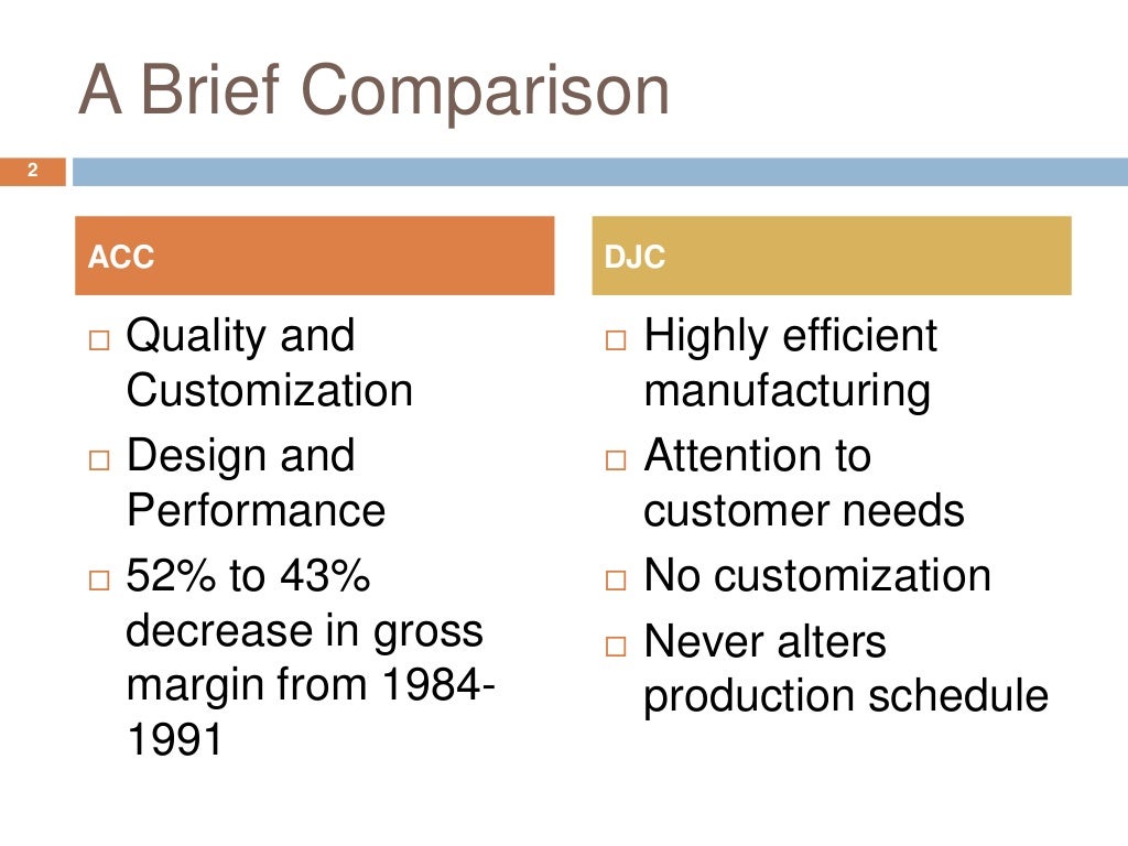 American Connector Company