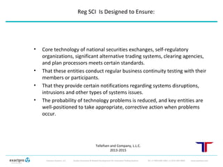 SEC Regulation SCI Automation Review Compliance