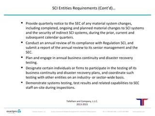 SEC Regulation SCI Automation Review Compliance
