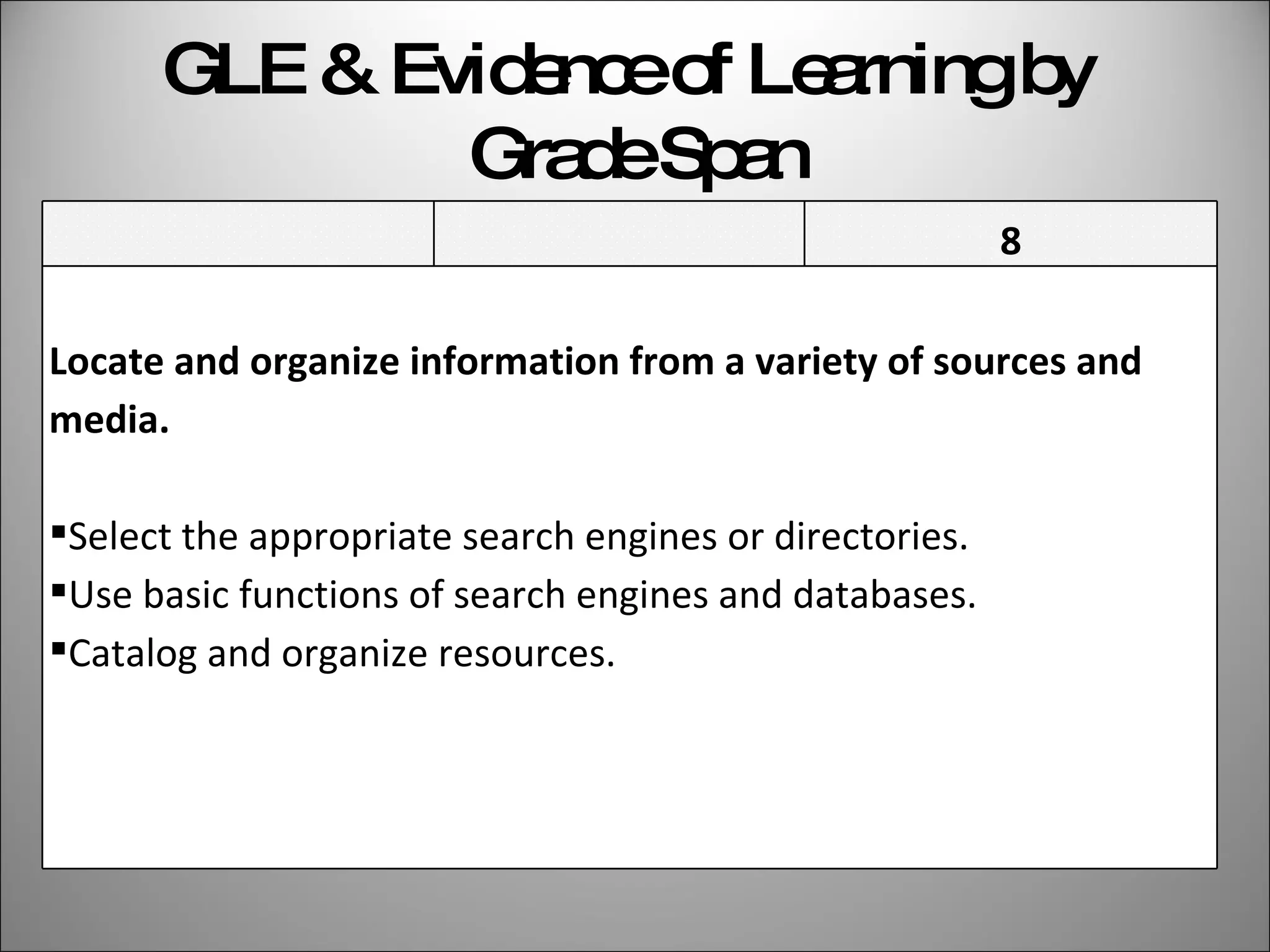 GLE & Evidence of Learning by  Grade Span 6 7 8 Locate and organize information from a variety of sources and media. Select the appropriate search engines or directories. Use basic functions of search engines and databases. Catalog and organize resources.  