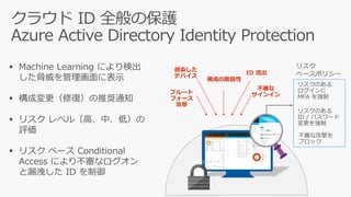  Machine Learning により検出
した脅威を管理画面に表示
 構成変更（修復）の推奨通知
 リスク レベル（高、中、低）の
評価
 リスク ベース Conditional
Access により不審なログオン
と漏洩した ID を制御
ID 流出
感染した
デバイス
構成の脆弱性
リスク
ベースポリシー
リスクのある
ログインに
MFA を強制
不審な攻撃を
ブロック
リスクのある
ID / パスワード
変更を強制Machine-Learning Engine
ブルート
フォース
攻撃
不審な
サインイン
 