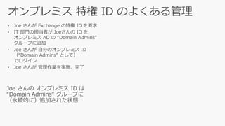 • Joe さんが Exchange の特権 ID を要求
• IT 部門の担当者が Joeさんの ID を
オンプレミス AD の “Domain Admins”
グループに追加
• Joe さんが 自分のオンプレミス ID
（“Domain Admins” として）
でログイン
• Joe さんが 管理作業を実施、完了
 