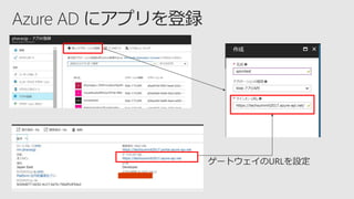 Azure AD による Web API の 保護 