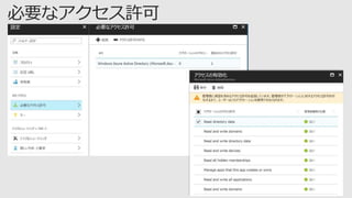 Azure AD による Web API の 保護 